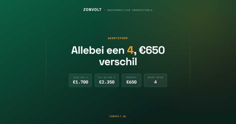 Remeha Elga Ace: twee modellen die allebei 4 heten schelen 650 euro subsidie